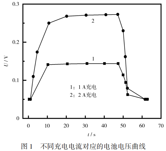 j9数字站(中国集团)公司官网